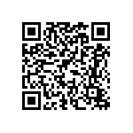 國外網站涉嫌違規廣告產品：酵素膠原蛋白軟糖 Qrcode