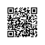 國外網站涉嫌違規廣告產品：Dr.⾼⼈⼀等 Qrcode