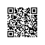 炎夏端午齊抗疫，居家食安愛注意。 Qrcode