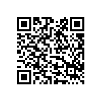 聽說止汗劑可以用來作妝前控油，這是真的嗎？ Qrcode