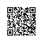 止痛藥可以任意吃嗎? Qrcode