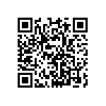 預告廢止「藥物優良製造證明書申請辦法」 Qrcode