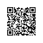 預告修正「藥物資料公開辦法」第2條草案 Qrcode