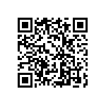 預告修正「醫療器材管理辦法」第四條及第三條附件一草案 Qrcode