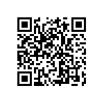 預告修正「食品器具容器包裝衛生標準」 Qrcode