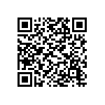 預告訂定「食品中放射性核種之檢驗方法」草案。 Qrcode