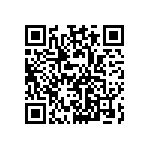 預告修正「藥物優良製造準則」第二十一條草案。 Qrcode