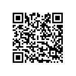 預告修正「食品工廠建築及設備設廠標準」部分條文草案。 Qrcode