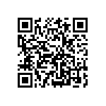 國外網站涉嫌違規廣告產品：Candy Magic  Qrcode