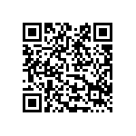 預告修正「西藥批發零售業個人資料檔案安全維護計畫實施辦法」部分條文草案。 Qrcode