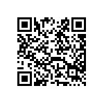 公告修正管制藥品品項(增列2-Amino-5-nitrobenzophenone、Benzylfentanyl及2-Iodo-4-methylpropiophenone) Qrcode