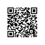 預告修正「藥品優良調劑作業準則」。 Qrcode