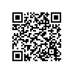 國外網站(http://levitraebuy.com)涉嫌違規廣告產品：Levitra Qrcode