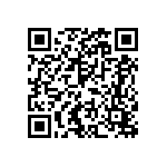 蒜頭變綠色還可以吃嗎? Qrcode