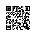 國外網站涉嫌違規廣告產品：舒利達(即舒利達乳膏<衛部藥輸 Qrcode