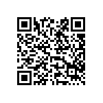 2015 TFDA Hosted the Third PIC/S Expert Circle Meeting on Good Distribution Practice (GDP) Qrcode