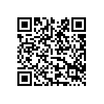 國外網站涉嫌違規廣告產品：萬痛一貼靈 Qrcode