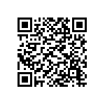 可以同時染髮和燙髮嗎? Qrcode