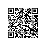 洗碗精可以拿來當洗手乳使用嗎? Qrcode