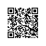連假出遊先備藥！ Qrcode
