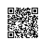 國外網站涉嫌違規廣告產品：Panadol Extra Qrcode