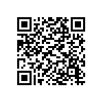 預告訂定「食品添加物規&#26684;檢驗方法－單尿甘酸甘草酸」草案。 Qrcode