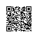 遠離愷他命 人生變美好 Qrcode