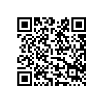 磺胺類&#30524;藥水可以用來止&#30524;睛癢嗎? Qrcode