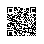 預告修正「中華民國輸入規定F01、F02貨品分類表」草案。 Qrcode