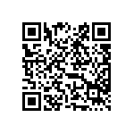 預告修正「嚴重藥物不良反應通報辦法」草案。 Qrcode
