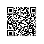 預告修正天然食用色素衛生標準 Qrcode