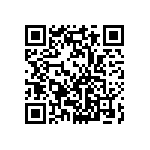 預告修正「中華民國輸入規定F01、F02貨品分類表」草案。 Qrcode