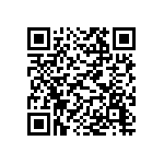 預告修正「複合輸入規定含『F01』貨品分類號列表」草案。 Qrcode