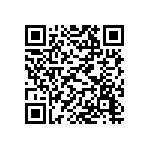 小孩不敢吞藥，可以把藥磨成粉嗎？ Qrcode