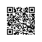 進口食品多看多查注意數量，安心享購樂兔年 Qrcode