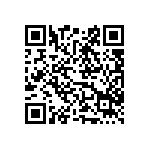 食藥署持續穩定國內藥品供應，保障民眾用藥權益 Qrcode