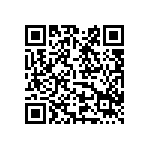 國外網站( https://linlin99.com/)涉嫌違規廣告產品：Viagra等 Qrcode