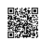 國外網站涉嫌違規廣告產品：小黃、小綠、粉妍片 Qrcode