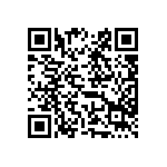 公告修正「西藥藥品優良製造規範（第一部、附則）」部分規定，並自即日生效。 Qrcode