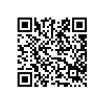 食藥署積極穩定藥品供應 Qrcode