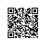 保濕不踩雷 正確保濕報你知 Qrcode