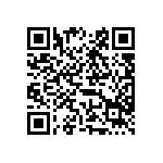 發布修正天然食用色素衛生標準 Qrcode