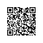 預告修正「中華民國輸入規定F01、F02貨品分類表」草案。 Qrcode