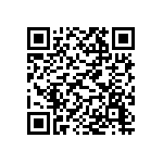 第二次預告修正「嚴重藥物不良反應通報辦法」草案。 Qrcode