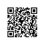 公告訂定「藥商受託製造第一級及第二級管制藥品管理辦法」 Qrcode