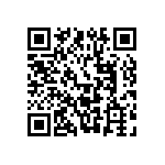 國外網站(https://www.naturecan.tw/)涉違規化粧品：含CBD之化粧品 Qrcode