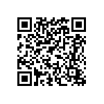 國外網站涉嫌違規廣告產品：享吃就吃72%機能巧克力 Qrcode