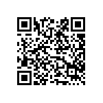 發布修正農藥殘留容許量標準，加強食品殘留農藥管理 Qrcode