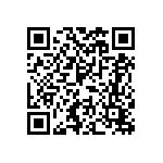 預告修正「藥事法第一百零二條所稱無藥事人員執業之偏遠地區與非屬上述偏遠地區列表」附表五、附表十三、附表十五草案。 Qrcode