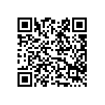 Fluticasone Furoate鼻噴劑之原廠在台專利將於今年11月底期滿，屆時學名藥即可上市 Qrcode